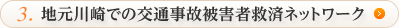 地元川崎での交通事故被害者救済ネットワーク