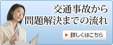 交通事故から問題解決までの流れ